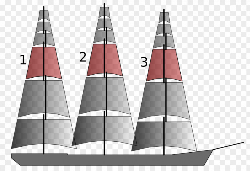 Sail Topgallant Sailing Mainsail Moonraker PNG