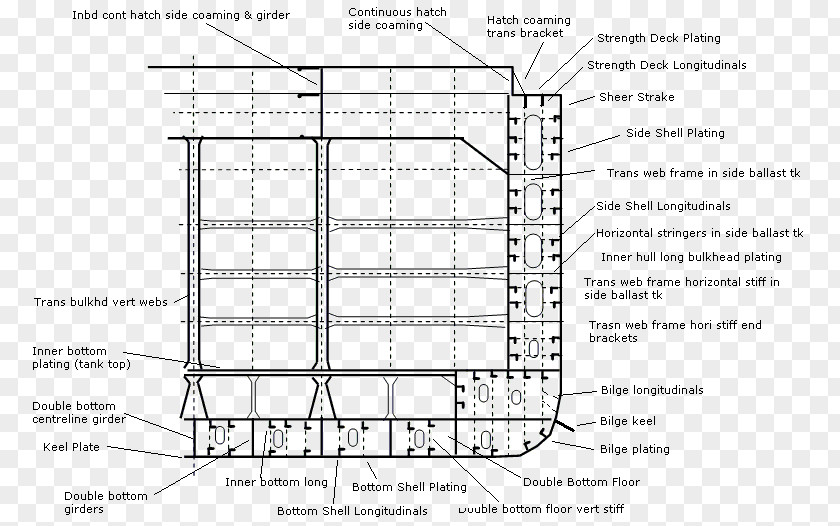 Asphalt Container Ship Cargo Intermodal PNG