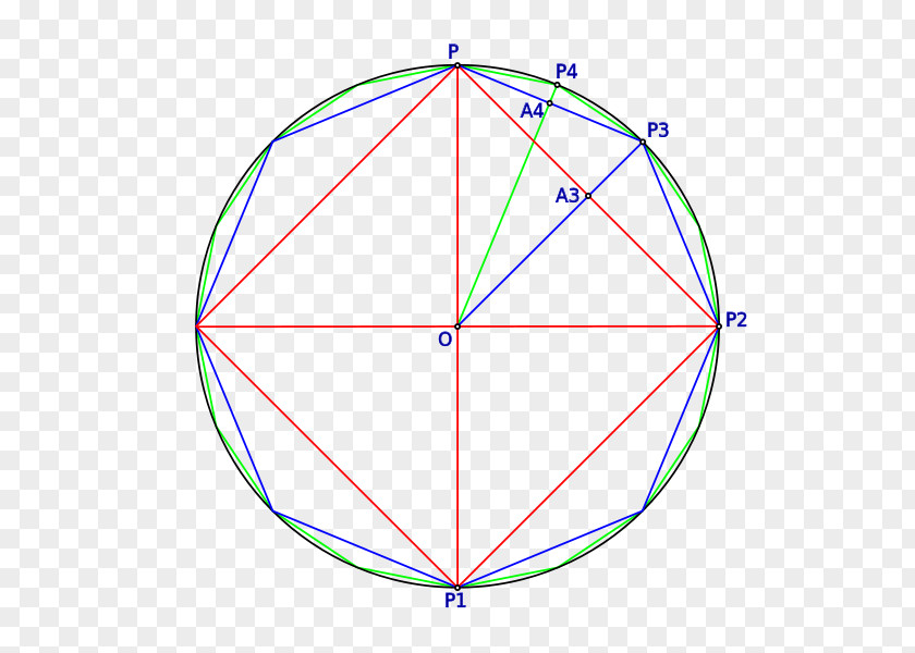 Angle Algorithm Circle Polygon Wikimedia Commons PNG