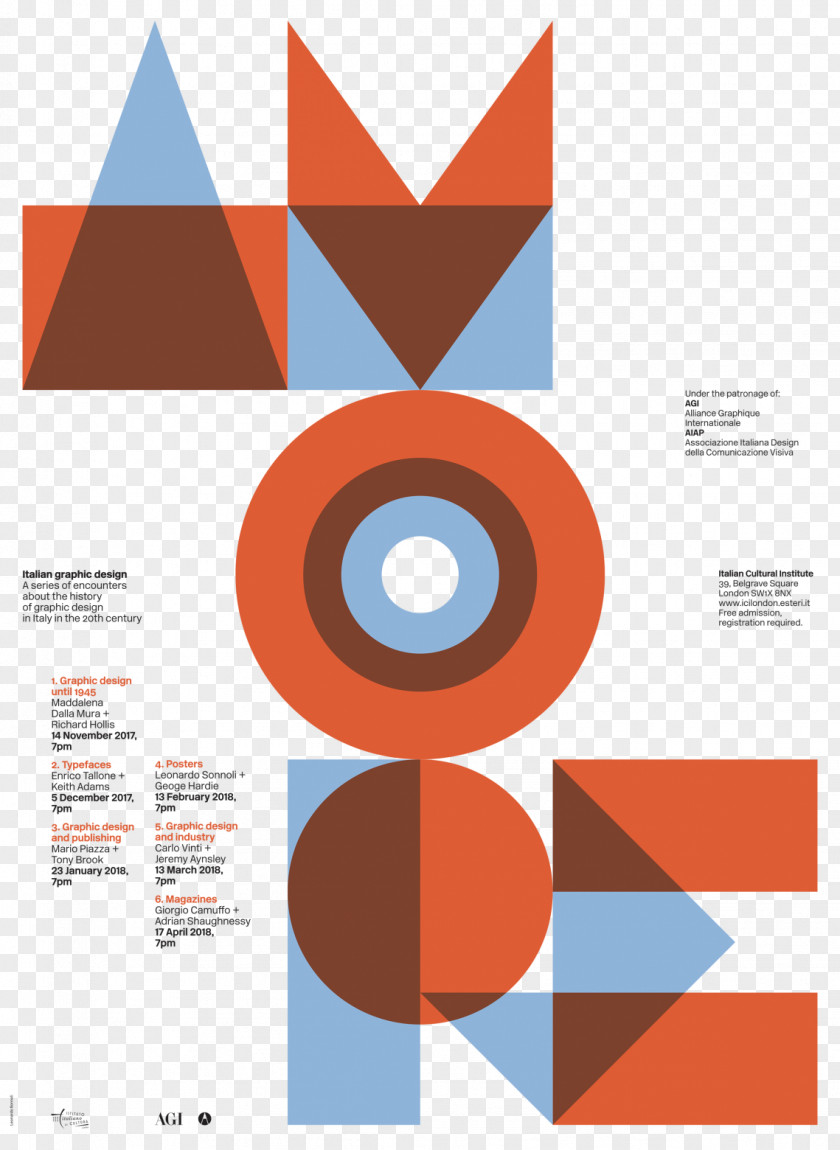 Design A History Of Graphic Poster Designer PNG
