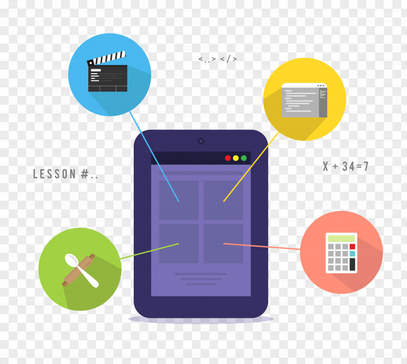 Flat Tablet Function Information Computer Design PNG