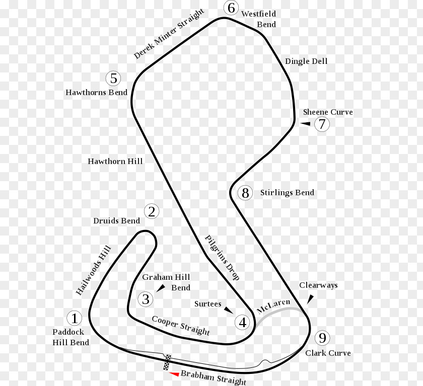 Formula 1 Brands Hatch British Grand Prix World Touring Car Championship European PNG