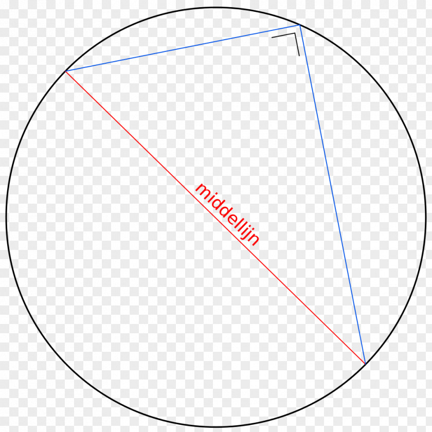 Circle Point Angle Brand PNG
