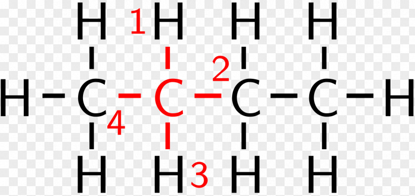 Ethane Gasoline Chemical Formula Structural Hydrocarbon PNG