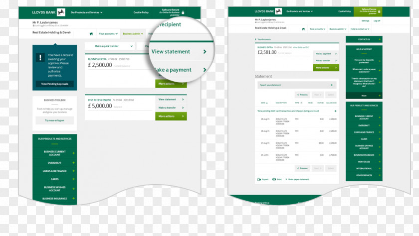 Bank Lloyds International Trade Finance Online Banking PNG
