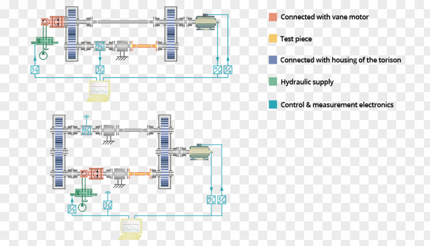 International English Language Testing System Electronic Component Engineering Machine Passivity PNG