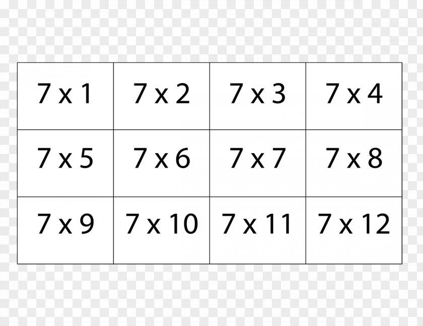 Cake Lesson Multiplication Table Flashcard Worksheet Third Grade PNG