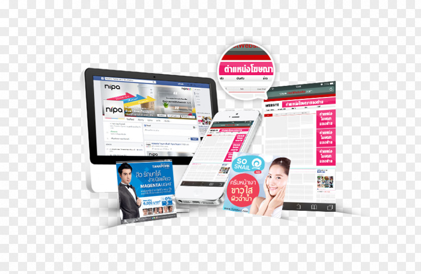 Display Advertising Brand Computer Software Service PNG