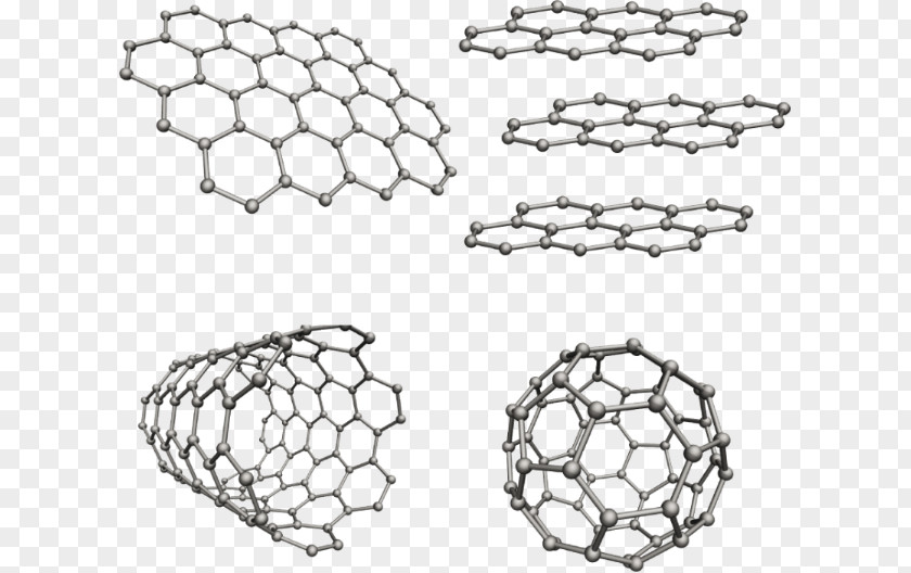 Graphite Carbon Nanotube X-ray Photoelectron Spectroscopy Graphene PNG