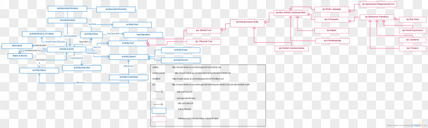 Design Document Line Angle PNG