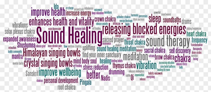 Strengthen Prevention Soulistic Holistics Hawaii Healing Sound Healer Energy Medicine PNG