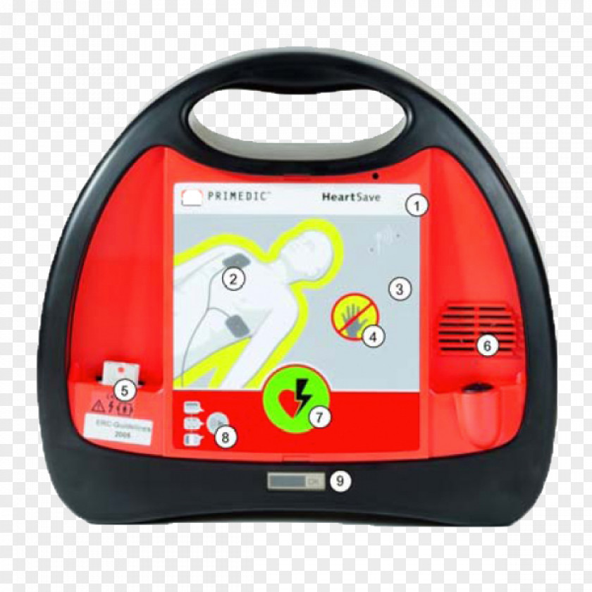 Aed Automated External Defibrillators Defibrillation Heart Arrhythmia Ventricular Fibrillation PNG