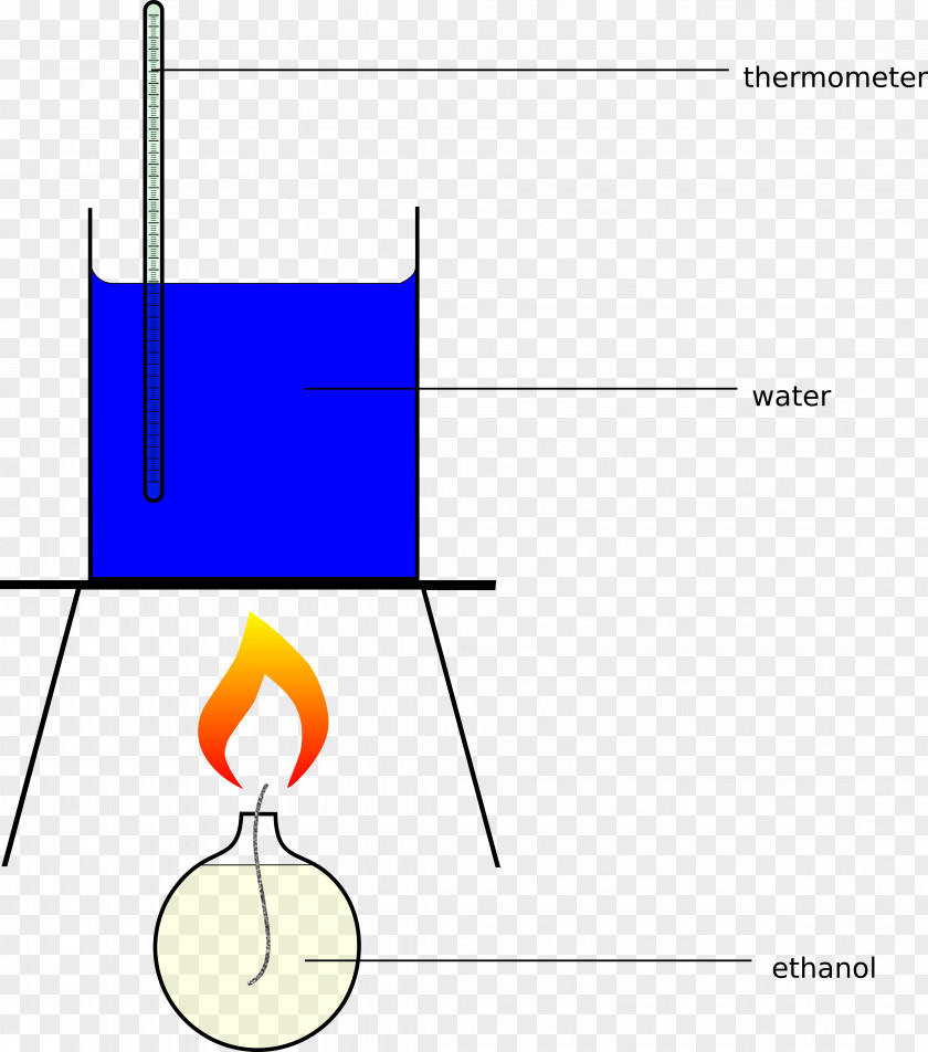 Heat Level Paper Line Angle Diagram PNG