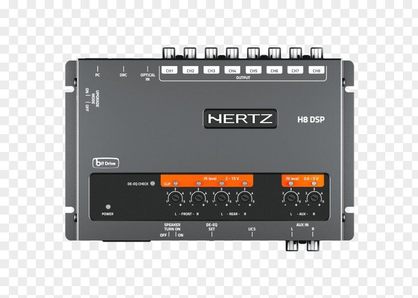 Hertz Audio Digital Signal Processor The Corporation Vehicle Processing PNG