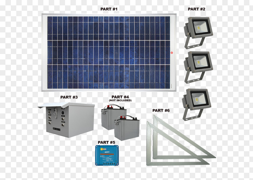 Led Billboard Light-emitting Diode AC Adapter Display Device PNG