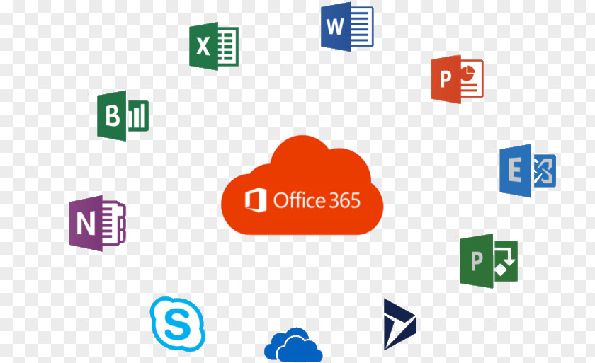 Microsoft Office 365 2016 SharePoint PNG
