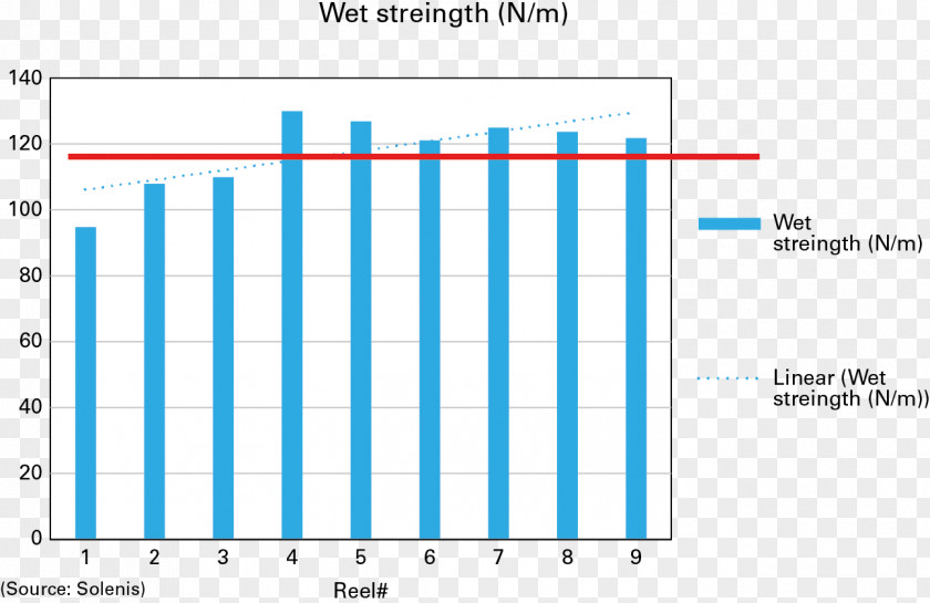 Line Angle Diagram PNG