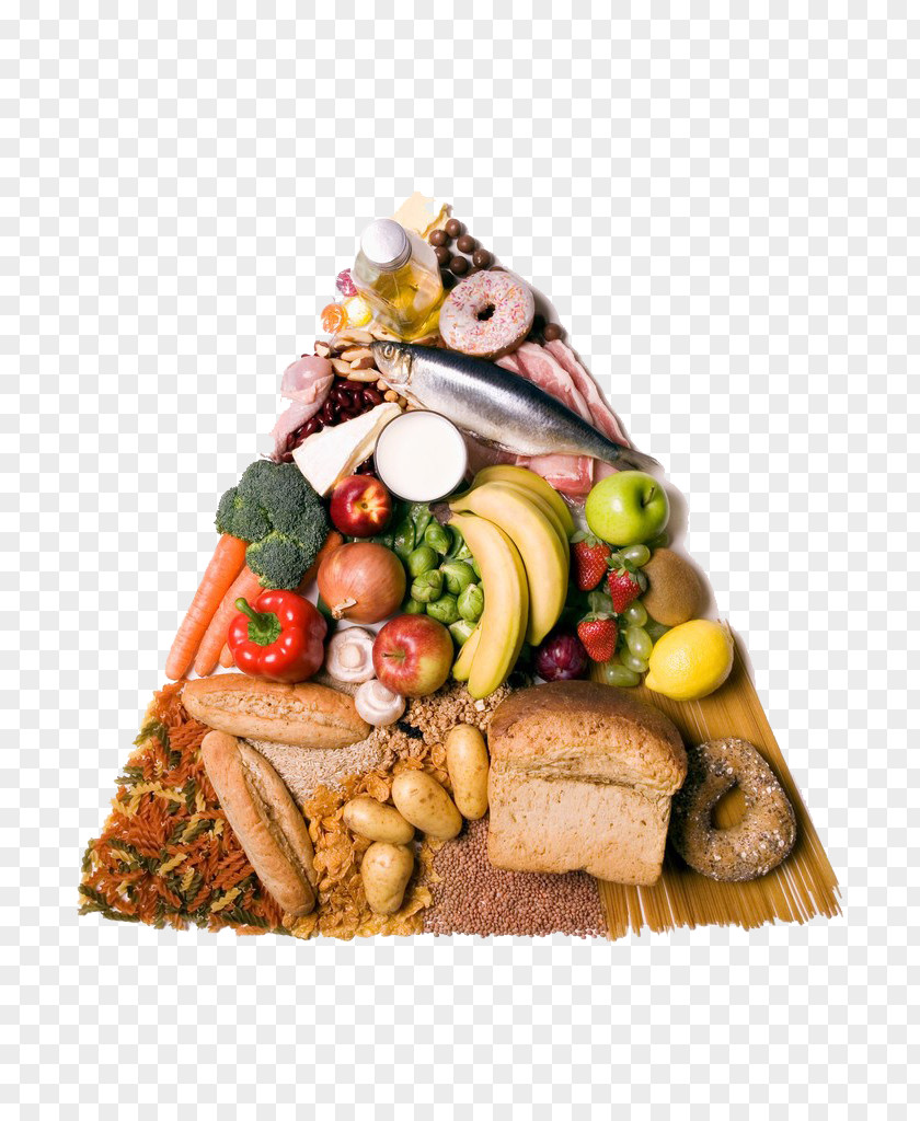 Food Golden Triangle Pyramid Stock Photography Eating Health PNG