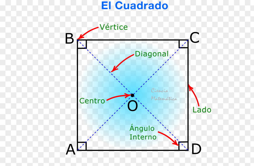 Angle Square Internal Euclid's Elements Geometry PNG