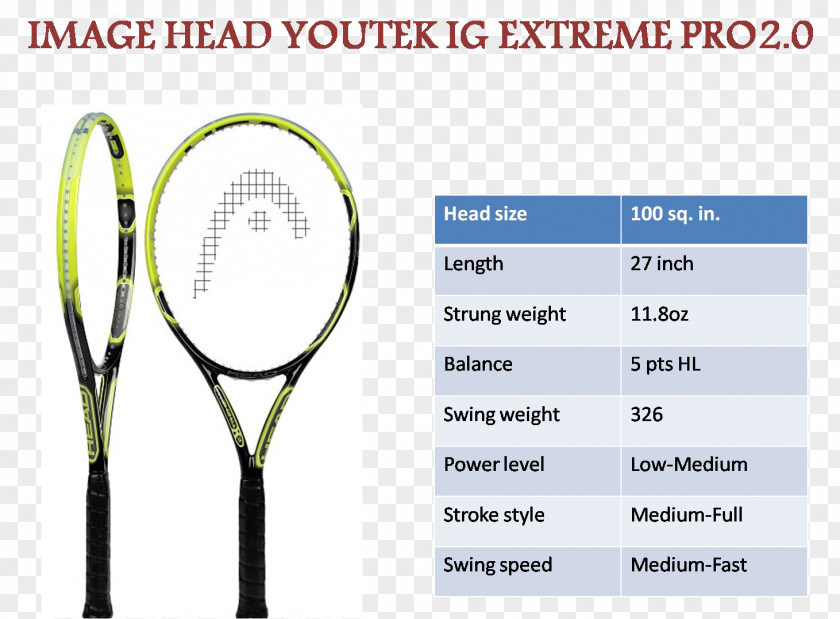 Shuttlecock Strings Rakieta Tenisowa Racket Head Youtek IG Extreme MP 2.0 Tennis Racquet, Black, Size 4.25 PNG