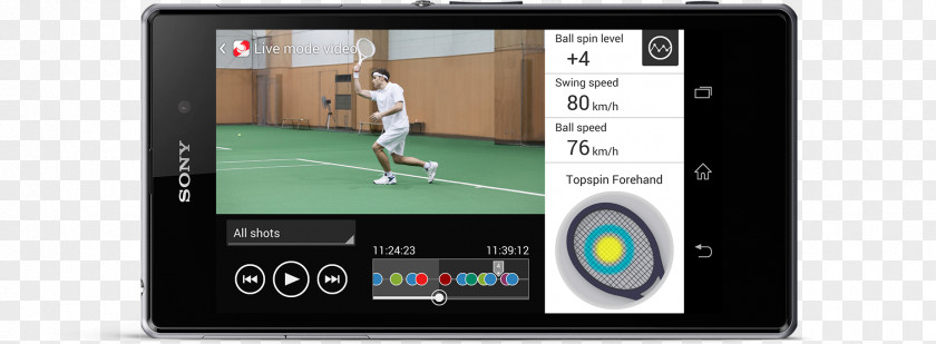 Tennis Sensor Yonex Racket Babolat PNG