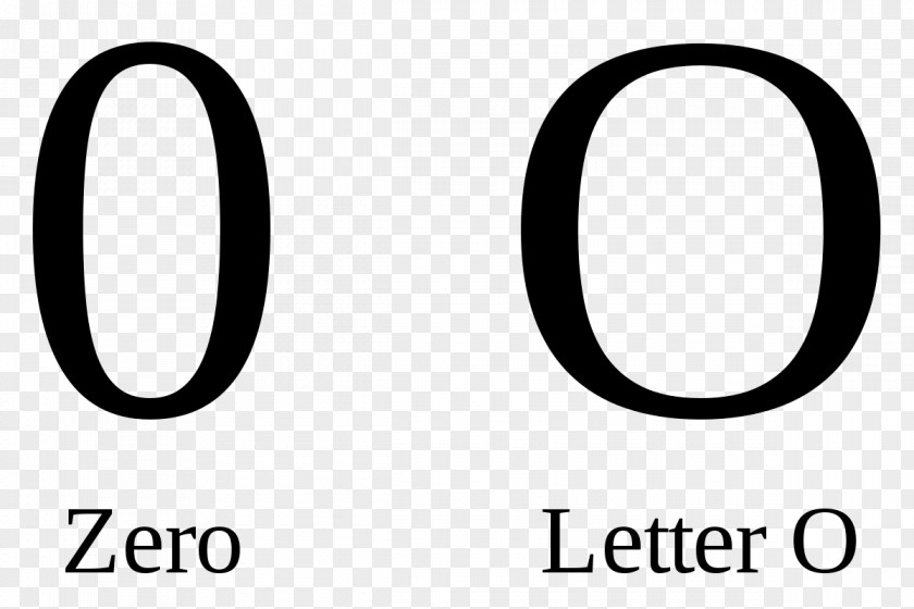 Simple English Wikipedia Symbols For Zero Number Letter Numerical Digit PNG