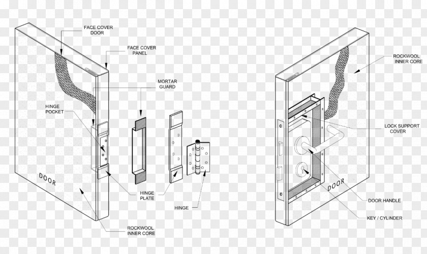 Line Door Handle Drawing Technology PNG