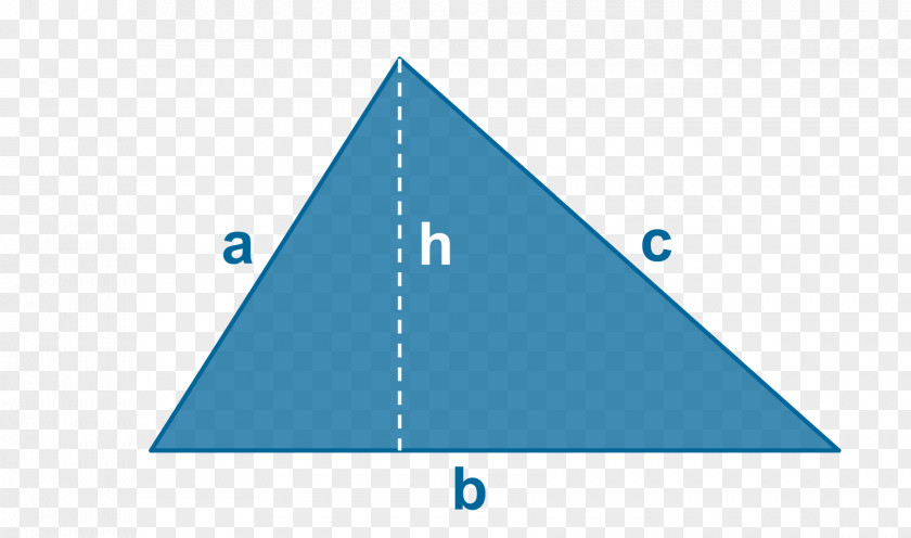Triangle Area Perimeter Geometry PNG