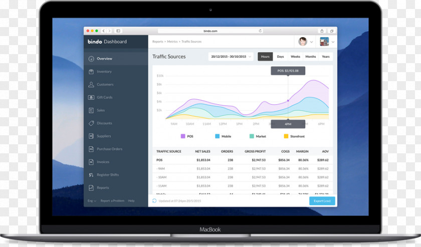 Restaurant Menu Analytics Computer Program Point Of Sale Bindo MacBook PNG