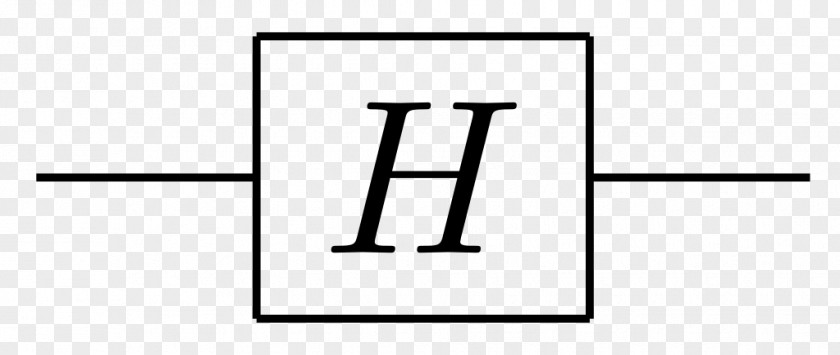 Quantum Logic Gate Hadamard Matrix Transform Mechanics CircuiTikZ PNG