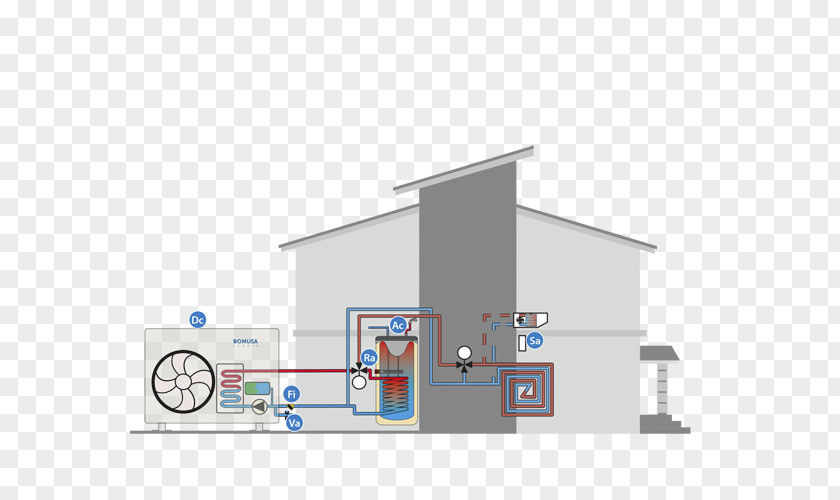 San Esteban Air Source Heat Pumps Agua Caliente Sanitaria Boiler Caldera PNG