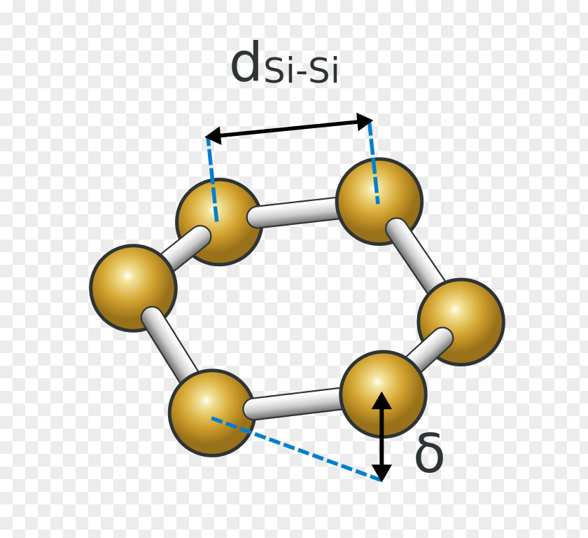 Circuitary Wikipedia Silicene Strategies For Engineered Negligible Senescence Graphene Encyclopedia PNG