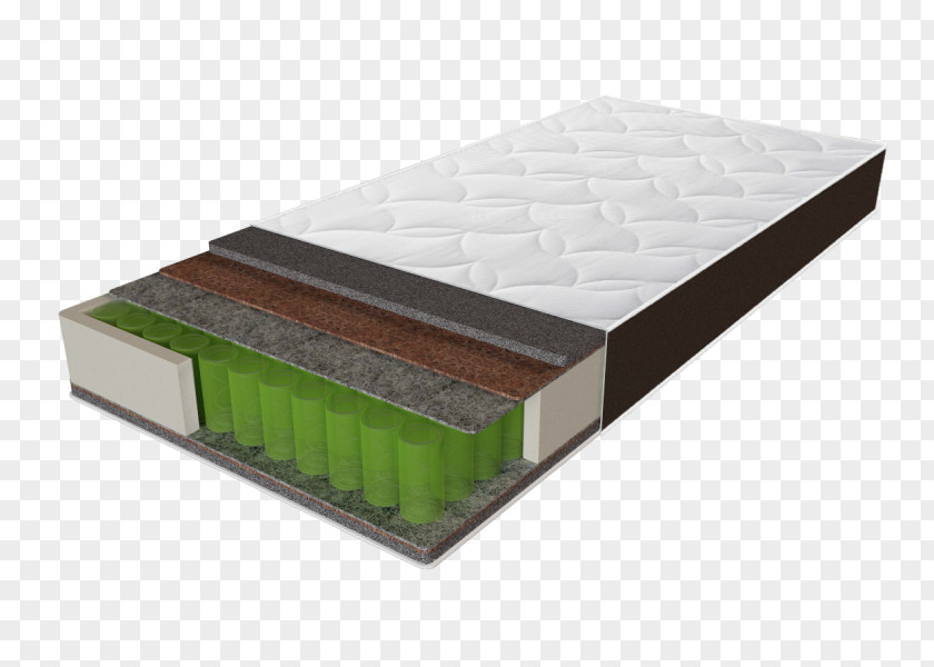 Mattress Bunk Bed Ukraine Length PNG