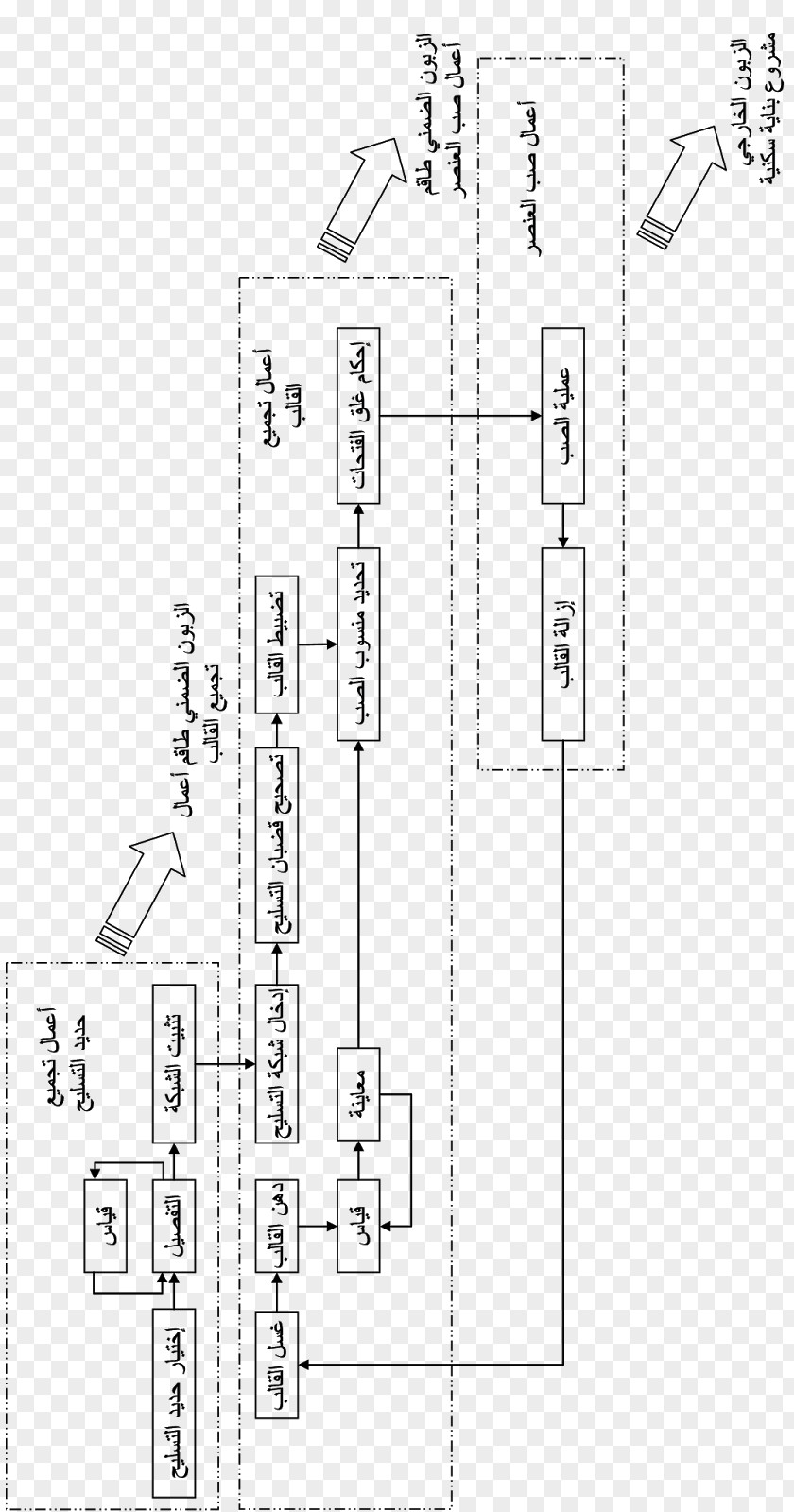 Technical Drawing Ishikawa Diagram Plan PNG