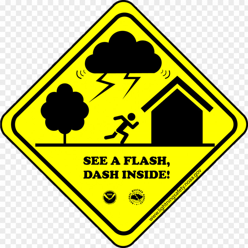 United States Lightning Strike National Weather Service Safety PNG