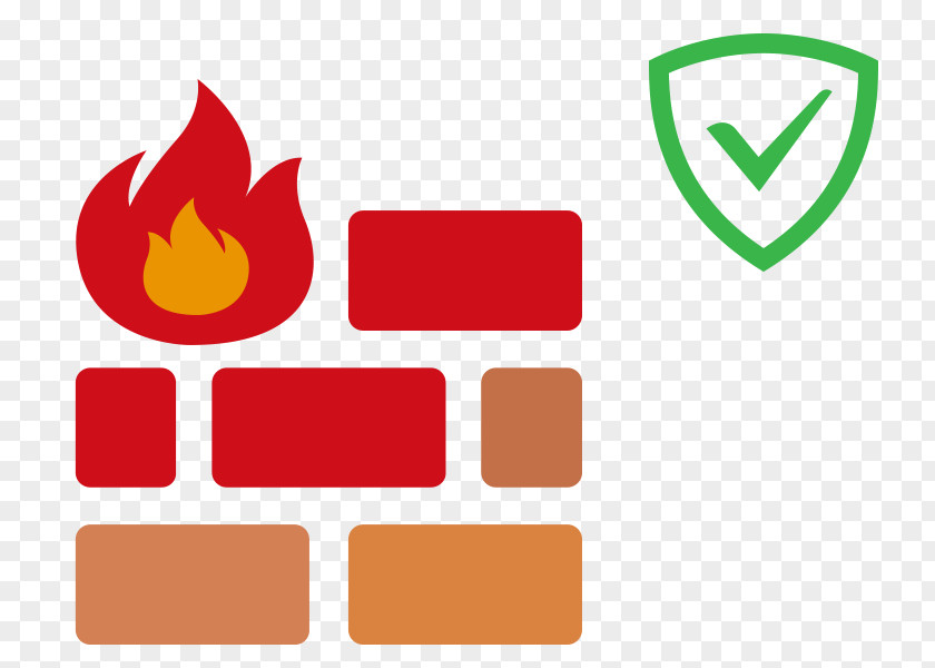 Harmless Firewall Adguard Computer Program PNG