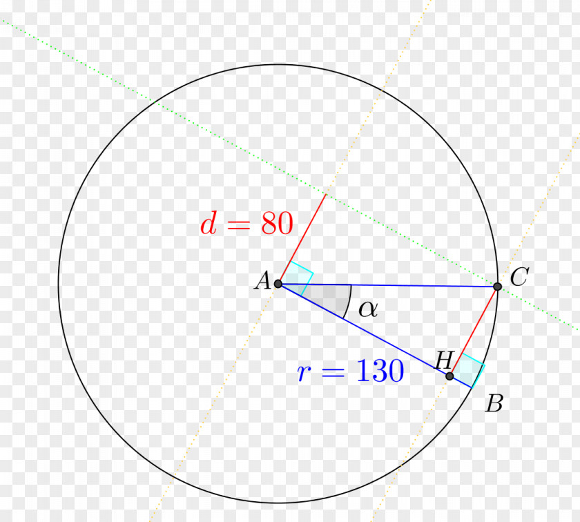 Line Point Angle PNG