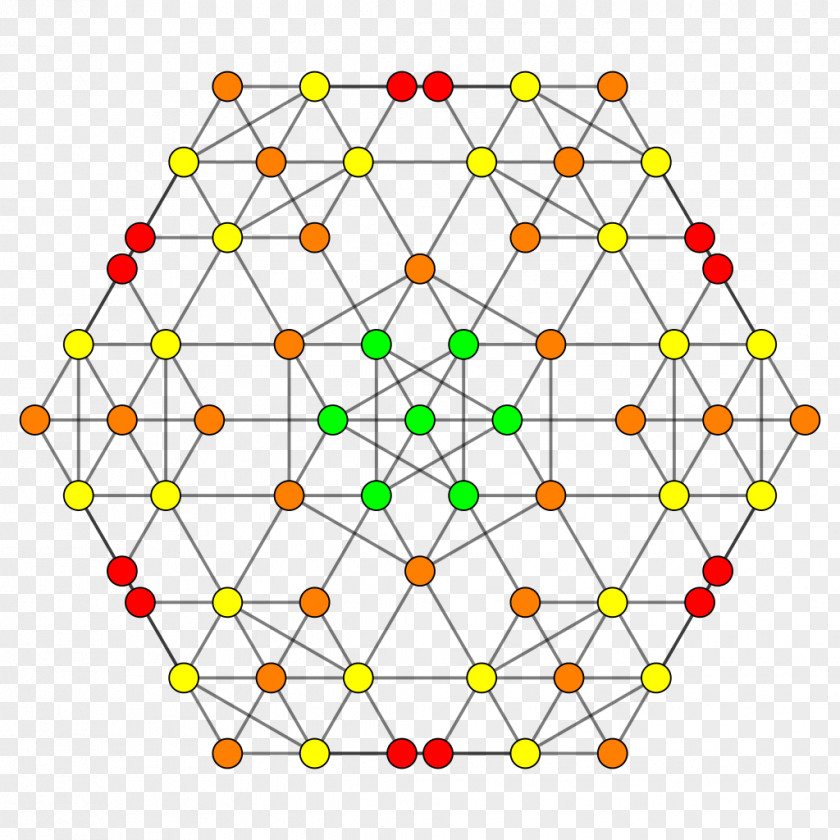 Cube 7-cube Runcinated Tesseracts Polytope PNG