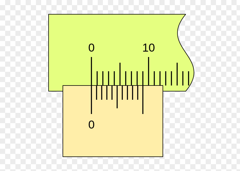 Angle Alcácer Do Sal Nonius Vernier Scale Calipers PNG