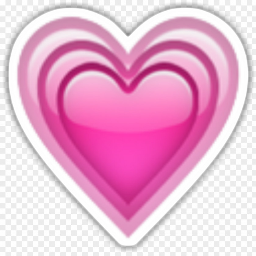 Emoji Heart Sticker Love Meaning PNG