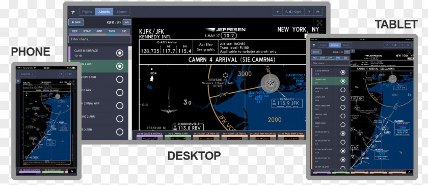 Cloud Chart Electronic Flight Bag Homecockpit Simulator Boeing 777 Microcontroller PNG