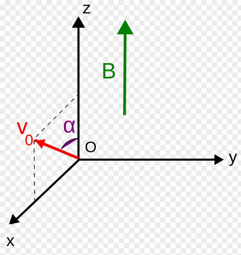 Triangle Point Diagram PNG