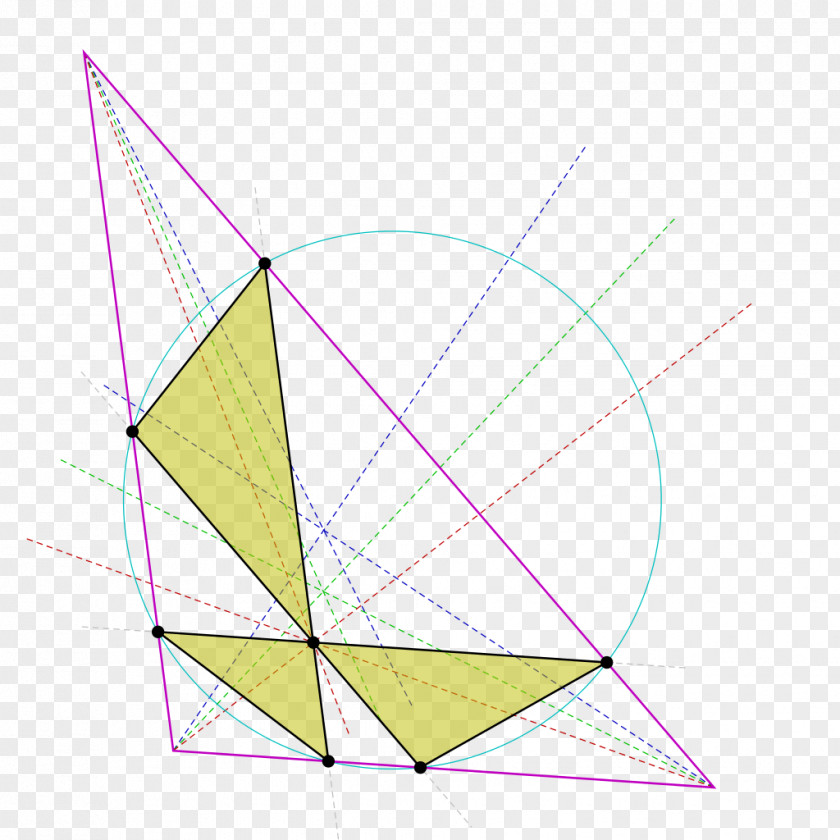 Triangle Point Incenter Centroid PNG