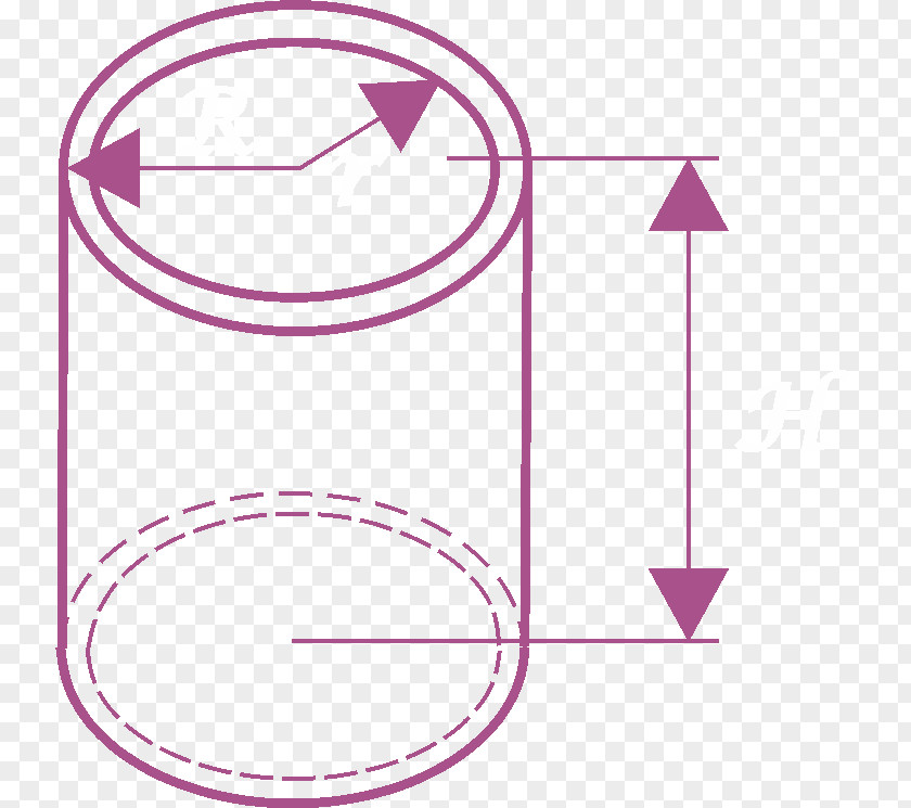 CILINDRO Area Cylinder Calculus Volume Cilindro Circular Reto PNG