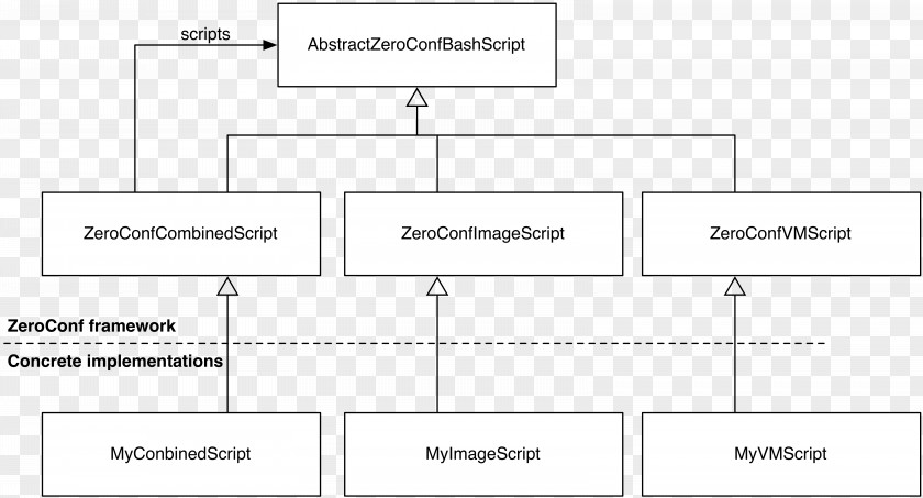 Design Document Line Angle PNG