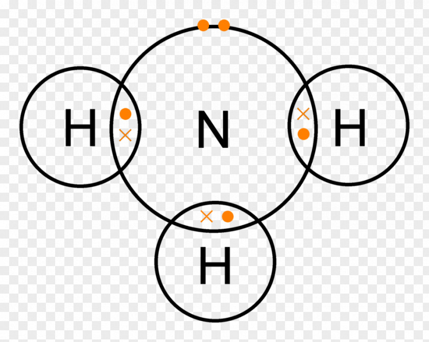 Dot Formula Lewis Structure Ammonia Covalent Bond Lone Pair Chemical PNG