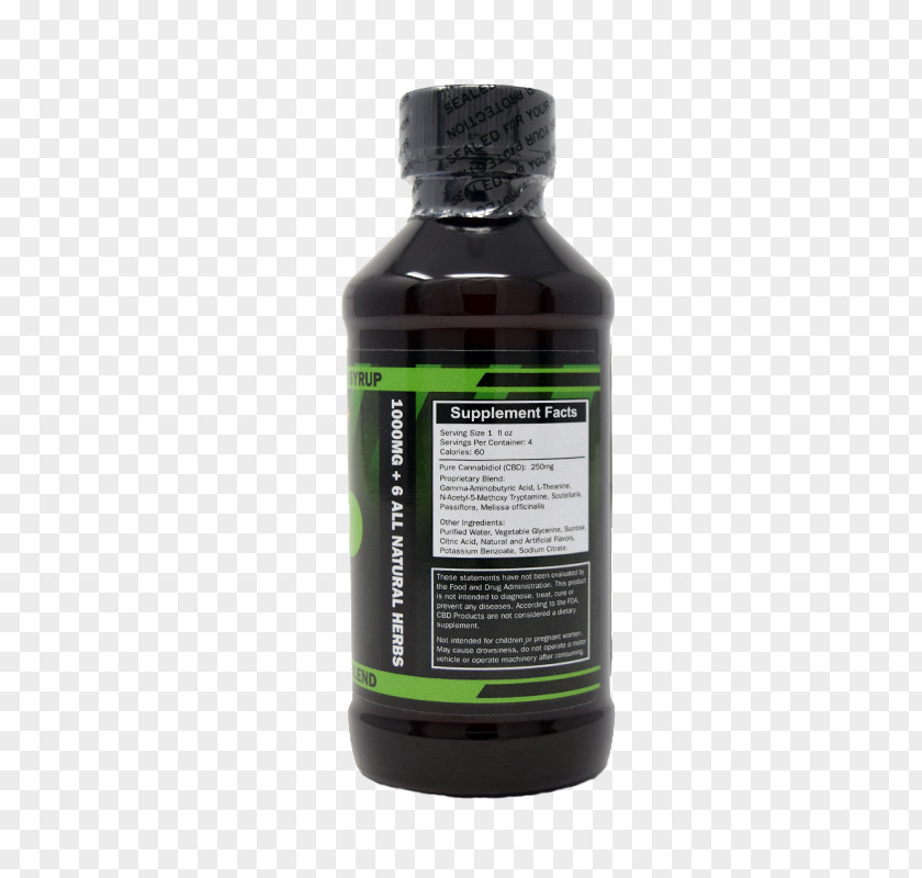 Hemp Cannabidiol Gummi Candy Cannabis Syrup PNG