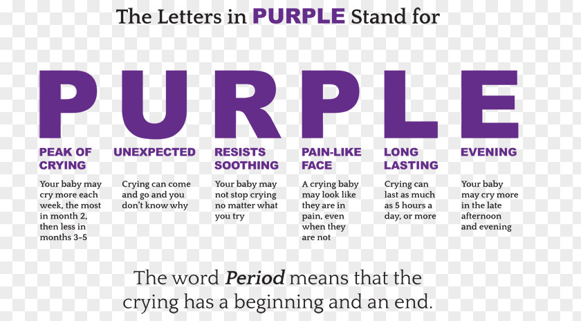 Purple Baby Name Word Document Crying PNG