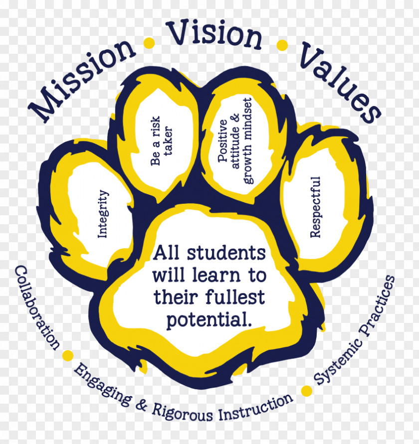 School Campbell Elementary Mission Statement Logo PNG