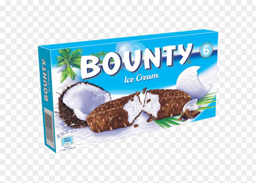 Ice Cream Bounty Twix Chocolate Bar Mars PNG